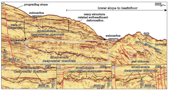 2D seismic profiles displaying the features of the small-scale deep-water channels in the North of the Shenhu area. A) SSE-trending profile showing the stratigraphic correlations between small-scale deep-water channels in the North and the sedimentary Unit I (fine-grained turbidites) in the south. Also some prograding features indicating the sufficient sediment inputs were revealed. B-D) Three NEE-trending profiles displaying the features of small-scale deep-water channels in the northern Shenhu area with widths of about 2–6km. See Figure 1B for the locations. BSRs: Bottom-Simulating Reflectors.