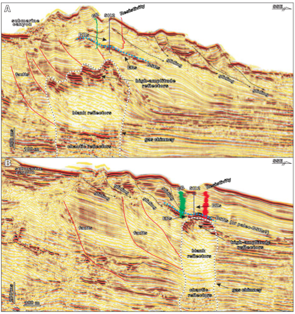 SSE-trending seismic profiles through A) SH2 and B) SH5 highlighting seismic anomalies (BSRs, ERs, and BZs), the logging curves (GR and resistivity), and the developments of gas chimneys and related faults. The drilling results revealed hydrates were recovered at SH2, with some anomaly values in the resistivity curve, corresponding to the BZs on the seismic profile. Due to the possible intrusion of late-stage mud diapir at SH5 (Li et al., 2010; Wang et al., 2010; Xu et al., 2012), hydrates were dissociated completely, and BSRs might be the paleo-BSRs. Note some gliding features could be observed on the shallow sedimentary layers with some continuous reflectors. The locations of the seismic profiles were marked on Figure 2. BSRs: Bottom-Simulating Reflectors; ERs: Enhanced Reflectors; BZs: Blank Zones; GR: natural Gamma Ray