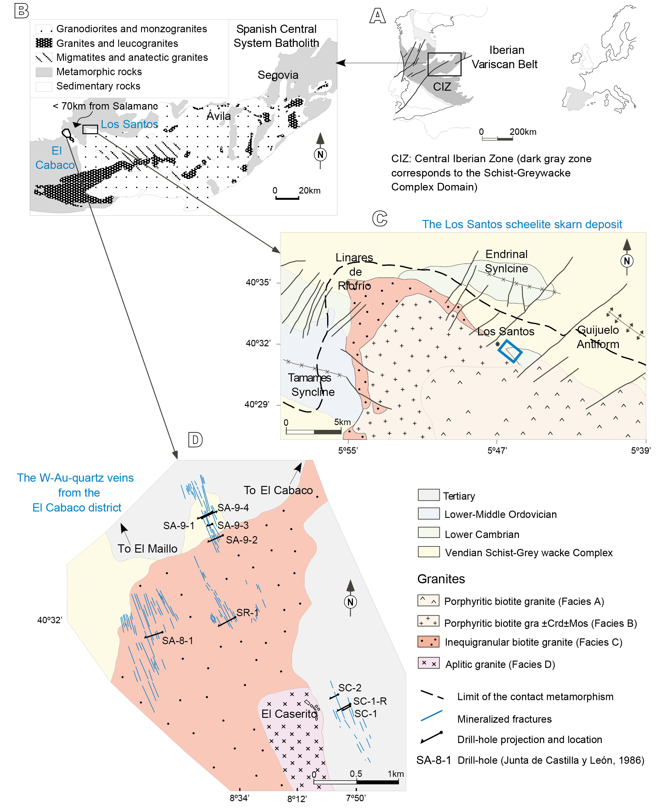A) Location of the Central Iberian Zone (CIZ) within the Variscan belt