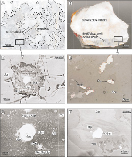 Group-II  uraninites  from  the  Los  Santos  skarn