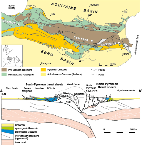 Geological sketch of the Pyrenees and the ECORS geological cross-section of the Central Pyrenees. Section modified from Muoz, 2002.