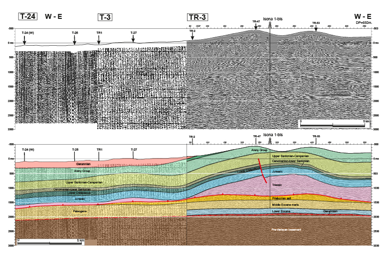 TR3-T3-T24 composite strike seismic line along the Montsec thrust sheet. Note the continuous package of autochthonous Paleogene reflectors underneath the sole thrust. See Figure 2 for location.