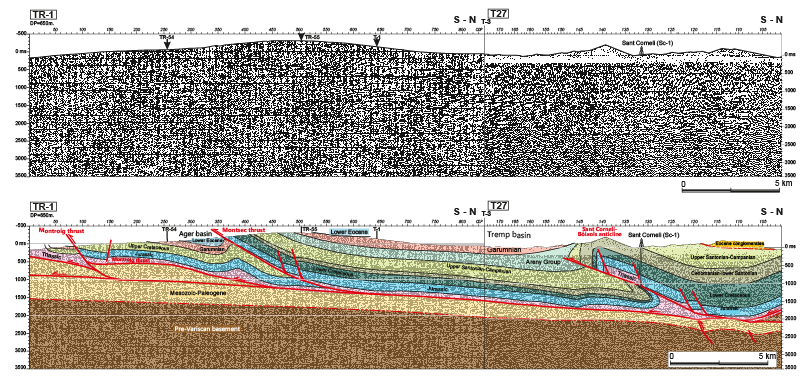 Composite seismic line (TR1-T27) parallel to the ECORS deep seismic profile. See Figure 2 for location.