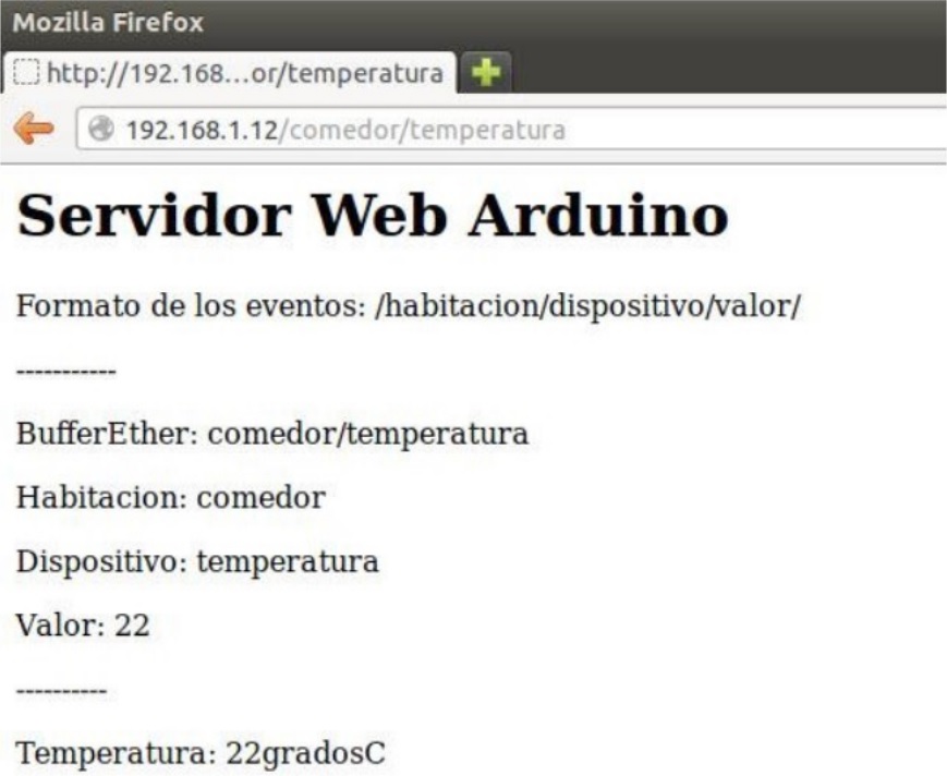 Servidor Web basado en ARDUINO [3].