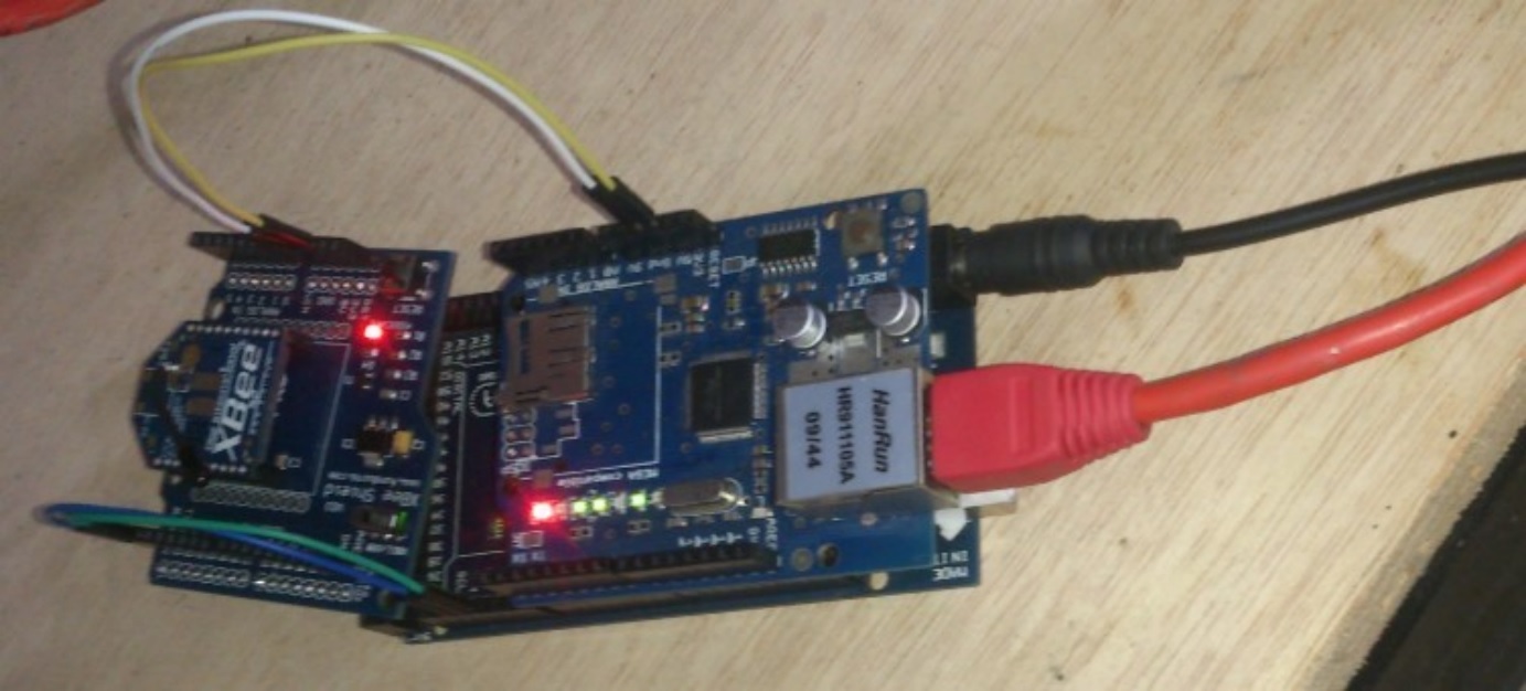 Transferencia de informaci&oacute;n a trav&eacute;s del
m&oacute;dulo Ethernet de ARDUINO