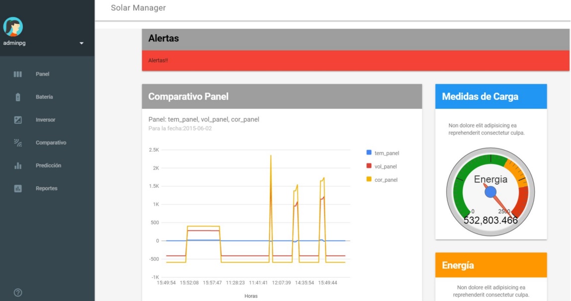 Opciones de
visualizaci&oacute;n de las variables monitoreadas.