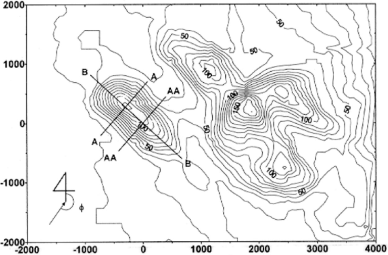 Topografía colina de Askervein – líneas
  referenciales [17].