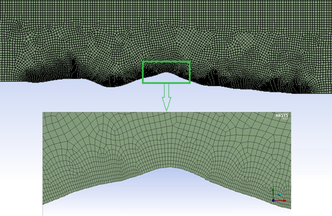 Mallado 2D del dominio computacional del sitio de
  interés.