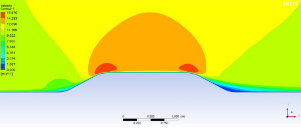 Contornos de velocidad en el dominio colina Caso I.