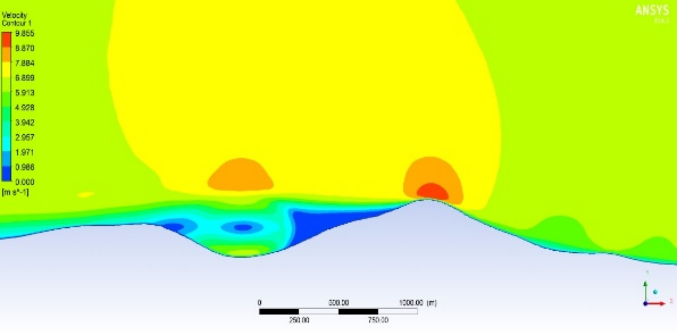 Contornos de velocidad en el dominio de sitio de
  interés.