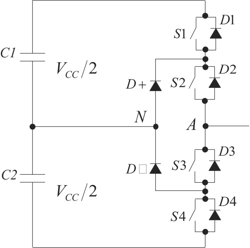 Estructura de inversor 3 niveles con acoplamiento
de punto neutro (NPC).