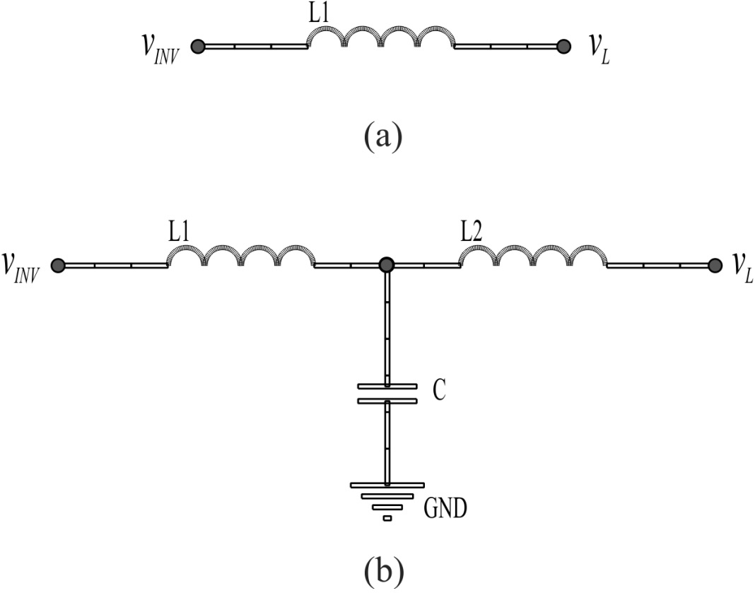 (a) Filtro inductivo, (b) filtro LCL.