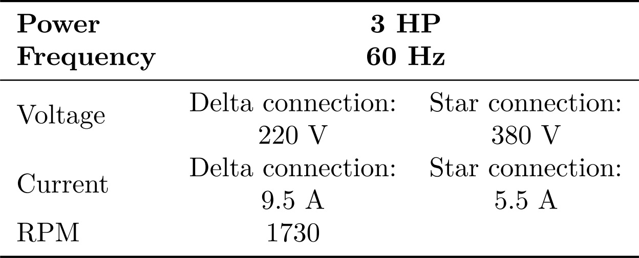 Motor data plate information