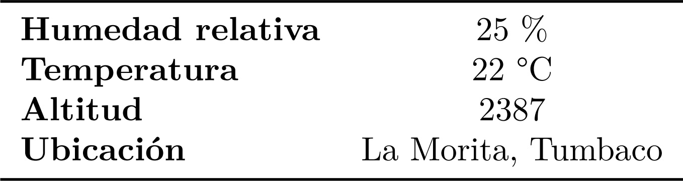 Condiciones ambientales, para toma de muestras