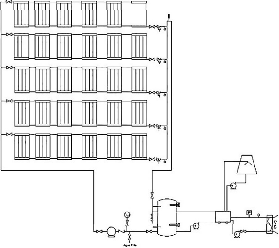 Diagrama del sistema de acondicionamiento de aire por adsorci&oacute;n instalado en CINEMI.