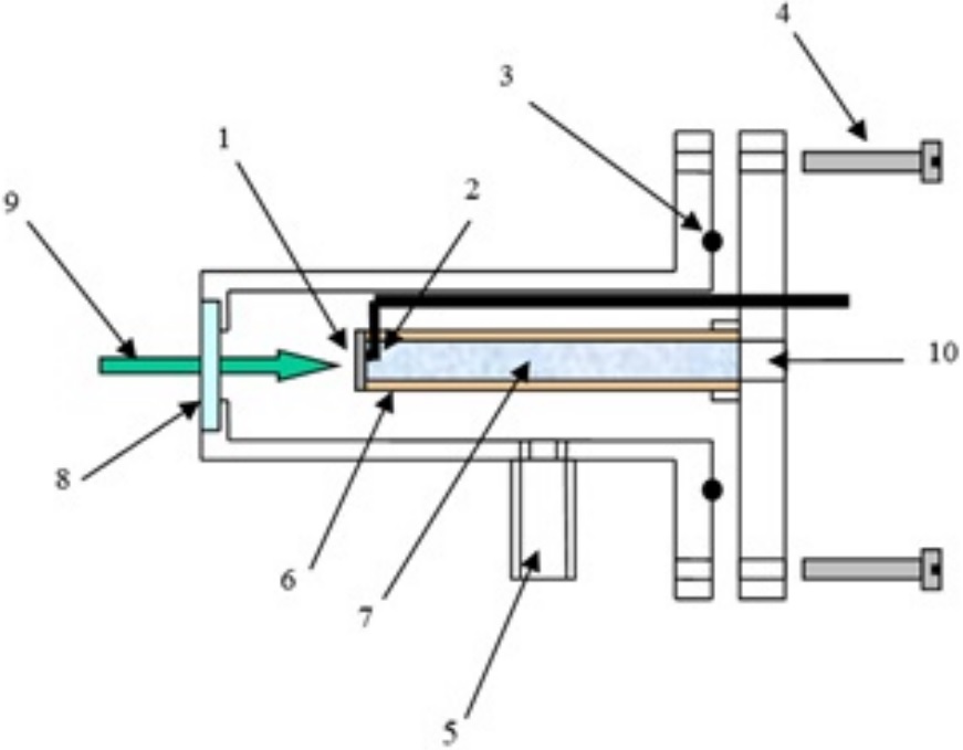 La figura representa un esquema del dispositivo que se propone para medir la conductividad y difusividad t&eacute;rmicas de fluidos. 1. L&aacute;mina de Al. 2. Termopar. 3. O-Ring. 4. Tornillos. 5. Entrada de vac&iacute;o. 6. Portamuestra. 7. Muestra. 8. Ventana de vidrio. 9. Luz (no modulada). 10. Abertura para introducir la muestra.