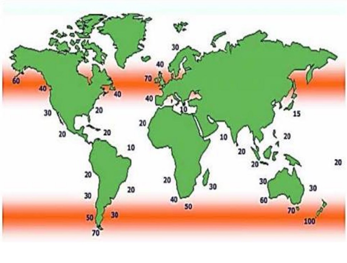 Niveles de energ&iacute;a de las olas en el mundo. [8]