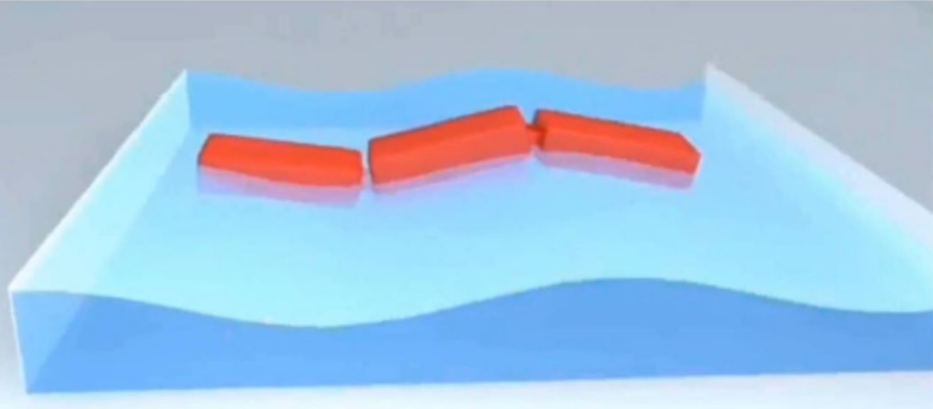 Planta undimotriz PELAMIS. [7]