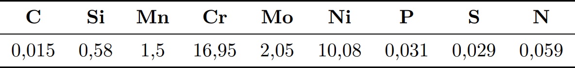 Composición química de la probeta