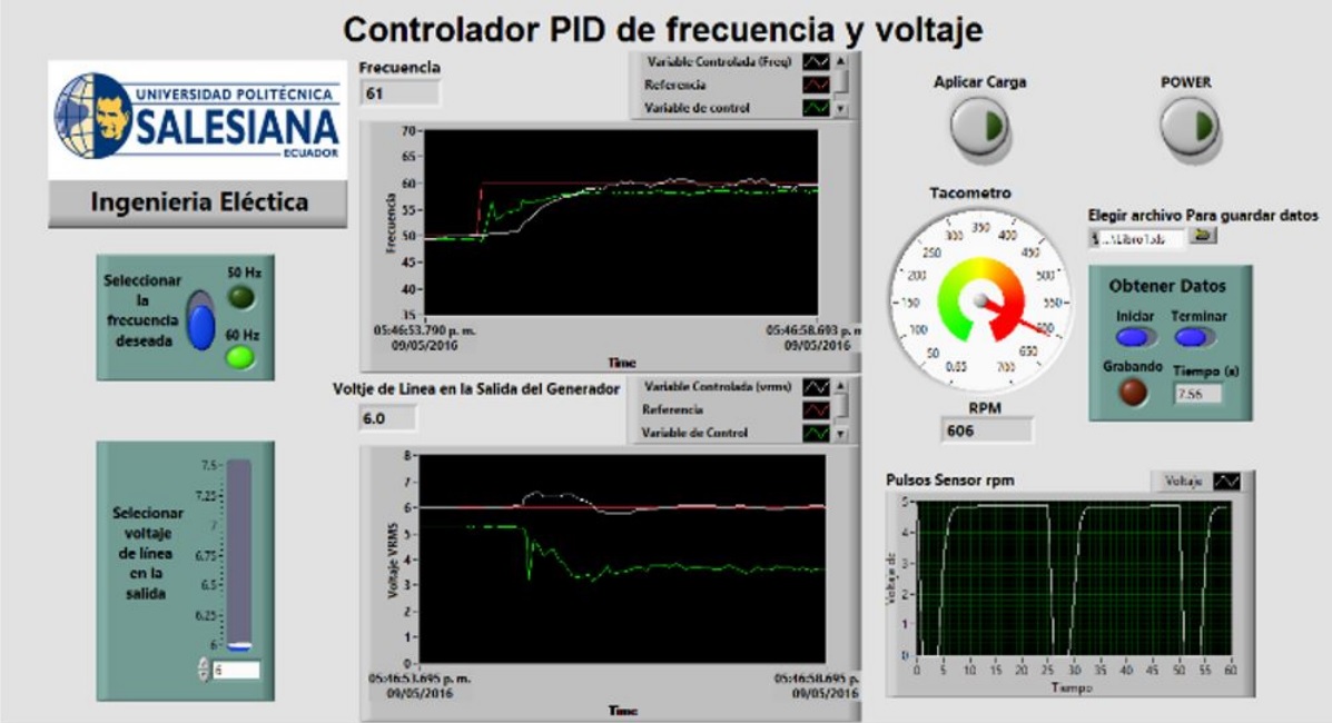 Interfaz del sistema de control en LabVIEW.