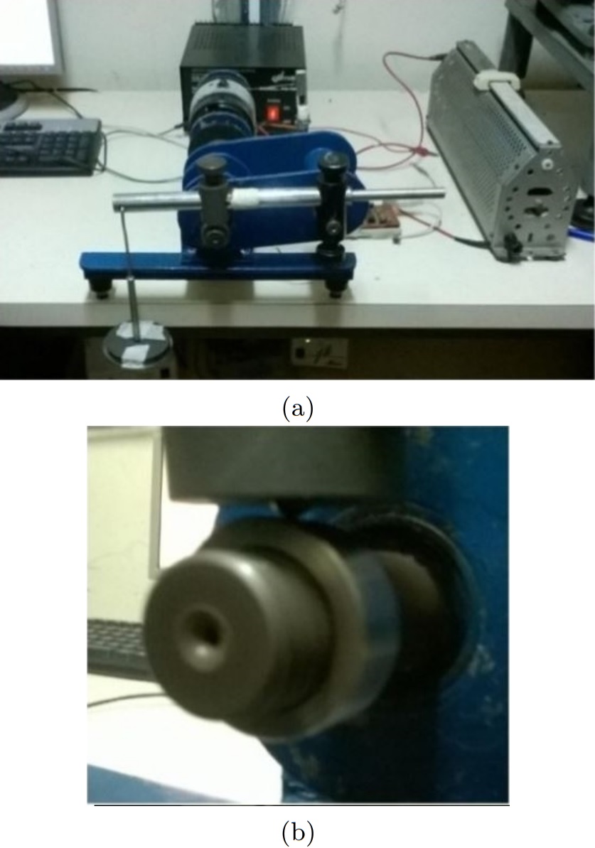 Trib&oacute;metro tipo bola sobre
  anillo (a) arreglo general del dispositivo (b) detalle de la
  geometr&iacute;a del contacto