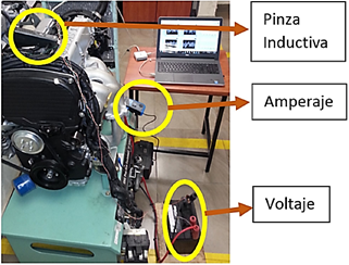 Figura
  2. Medici&oacute;n
  de amperaje y voltaje de la bater&iacute;a.