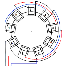 Figura
  2. Esquema de conexi&oacute;n de bobinas en serie.