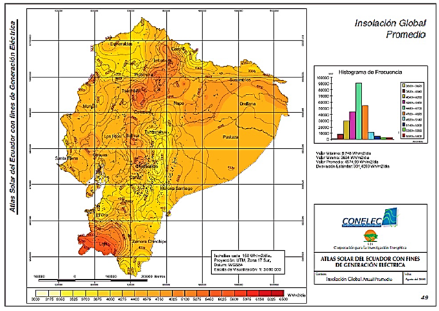 Figura 4. Mapa solar del Ecuador con
  fines de generación eléctrica [6].