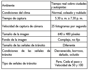Tabla 4: Condiciones
ambientales para la adquisici&oacute;n de las im&aacute;genes