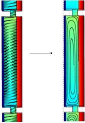Figura
5. Vista
lateral de un m&oacute;dulo mostrando la circulaci&oacute;n del aire. Izquierda: vectores de
velocidad. Derecha: l&iacute;neas de corriente.