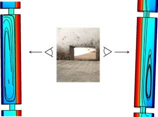 Figura
7. Esquemas
de circulaci&oacute;n por convecci&oacute;n natural en las cavidades.