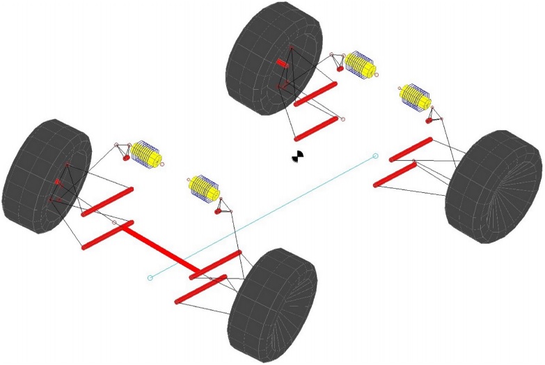 Sistema de suspensi&oacute;n simulado en Lotus Suspension
Analysis.

 