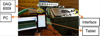 Instrumentación
  en el motor.