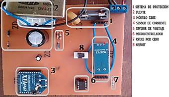 Prototipo de medici�n del consumo el�ctrico.