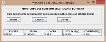 Valor obtenido del voltaje y la corriente consumida de la laptop en el sistema de monitoreo.