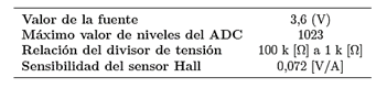Valores para la f�rmula del factor de voltaje