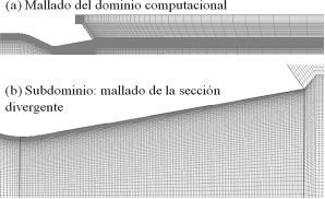 (a) Dominio computacional mallado con 20 290 celdas cuadrilteras. (b) Mallado de la seccin divergente con 11 270 celdas cuadrilteras.