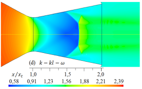 Formas de ondas de choque para diferentes modelos de turbulencia. Densidad (kg/m3) del flujo para rp = 3, 413..