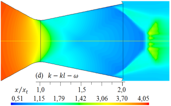 Formas de ondas de choque para diferentes modelos de turbulencia. Densidad (kg/m3) del flujo para rp = 3, 413.