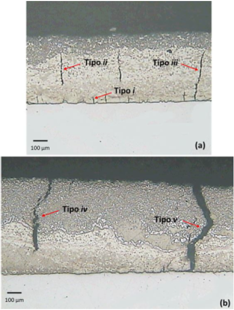 Micrografas pticas de los tipos de microgrietas encontradas en los recubrimientos galvanizados por doble inmersin ensayados hasta ngulo crtico. a) Recubrimiento con 60 s de tiempo total de inmersin se muestran las microgrietas tipo i, ii y iii. b) Recubrimiento con 120 s de tiempo total de inmersin se muestran las microgrietas tipo iv y v.
