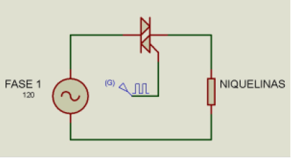 Esquema de simulacin del conversor AC/AC.