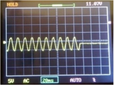 Seal de control ON/OFF.