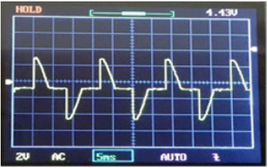 Forma de onda del control de ngulo de fase.