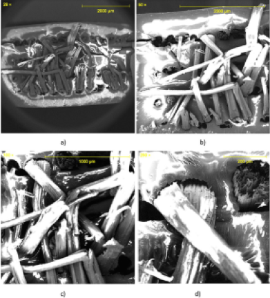 Material compuesto reforzado con fibra de cabuya. a) 28X, b) 50X, c) 100X y d) 250X.