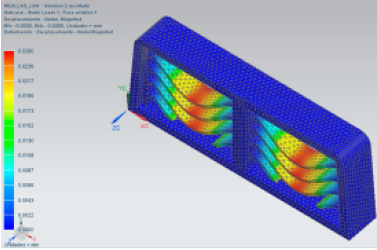 Grfica de desplazamiento nodal de rejillas de aire acondicionado.