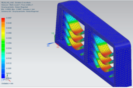 Grfica de desplazamiento nodal de rejillas de aire acondicionado.