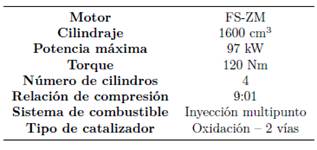 Caracter�sticas del motor FS-ZM con catalizador de dos v�as