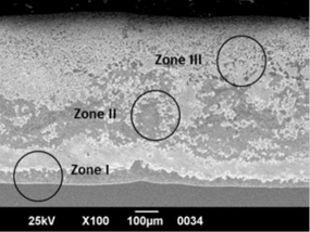 Micrograf&iacute;a MEB del recubrimiento de Zn/Zn-5Al, con un tiempo de inmersi&oacute;n total de 120 s, donde se muestran las tres zonas del recubrimiento. [8]
