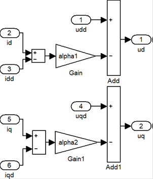 Controlador basado en pasividad.