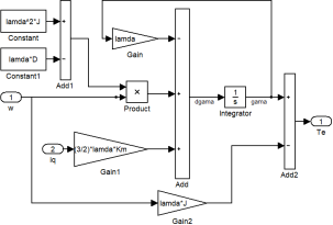 Observador de carga de orden reducido.